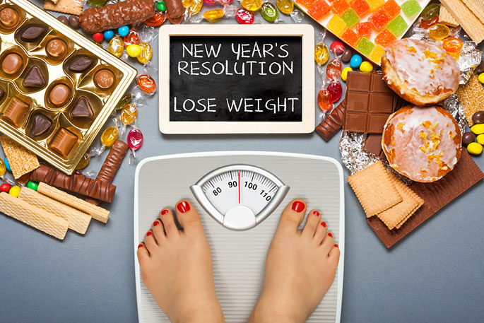 Weight Loss Scale with Food